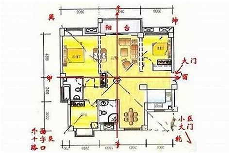 东北 西南 朝向的房子|买房朝向怎么选？看这篇文章就够了！ 作为一名实力。